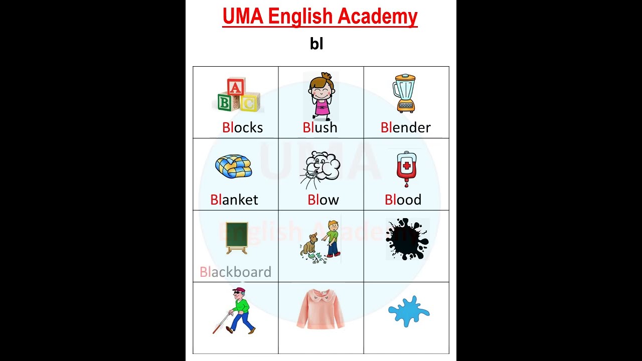 Beginning Blending Words Bl Phonics Sounds Sound