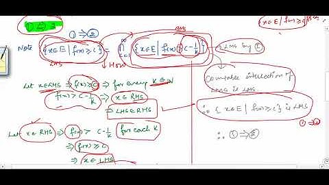 Measure theory 36 (Lebesgue measurable function)