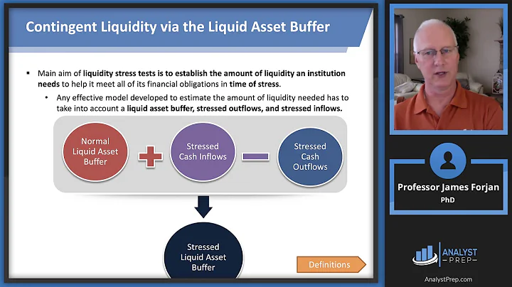 Liquidity Stress Testing (FRM Part 2 2023 – Book 4 – Chapter 9) - DayDayNews