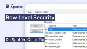 Spotfire Row Level Security