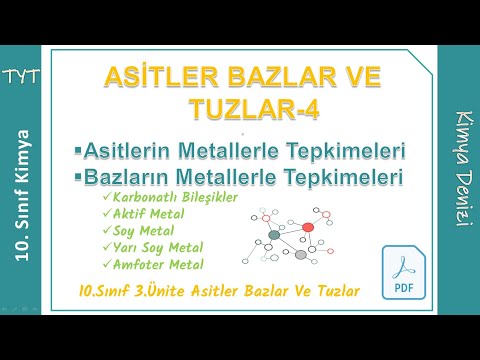 ASİTLER BAZLAR ve TUZLAR 4 Asitler ve Bazların Metallerle Tepkimeleri Konu Anlatımı 10.Sınıf TYT