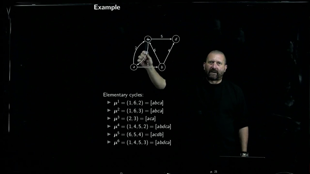 UofM - MATH 2740 - Lecture 14 - Part 1 - Graph theory (Cycles, spanning trees)
