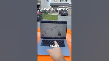 This simple trading strategy can help you become a profitable trader trading forex, stocks or crypto