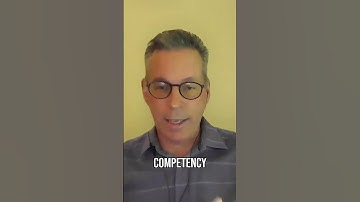 AI Governance: Managing AI Risk