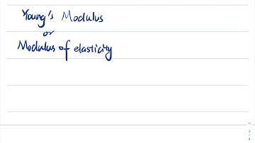 Chapter 6 Mechanical Properties of Metals--5. Modulus of Elasticity