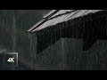 Heavy Thunderstorm In Krabi Thailand Rain Sounds For Sleep Relaxation Study 3 Hours Heavy Thunderstorm In Krabi Thailand Rain Sounds For Sleep Relaxation Study 3 Hours