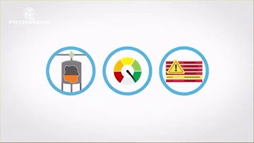 Stratus ftServer and Wonderware