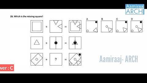 NATA 2021 | Spatial Ability Part-3 | MCQ, MSQ In Nata | Nata Important question