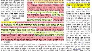 הדף היומי שבועות כ״ב 22 כב , רביעי ב׳ טבת תשע״ח להצלחת יעל לאה בת אילנה בלומה