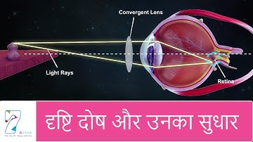 Defects of Vision and their correction | Hindi