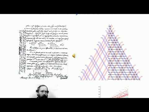 Goldbach conjecture -