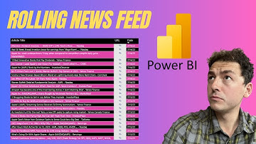 Creating Live News Feeds in Power BI | Stock Research Dashboard