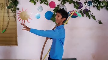 Sanskrit std 8 sem 1   आत्म श्रद्धाया: प्रभाव: