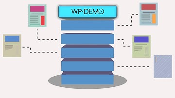 WP Demo