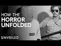 Understanding the Stanford Prison Experiment