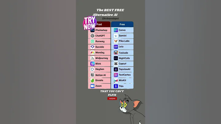 Best AI Tools You NEED to Try in 2025 (Free & Powerful!) 💡  #reels #ytshorts #trending