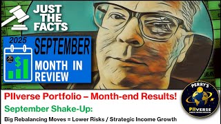 INCOME Portfolio SEPT 2025 RESULTS - SHAKEUP REBALANCES Driving Income Growth &amp; Sustainability
