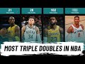 Who has the most triple doubles in NBA history #NBA [Jan 2022]