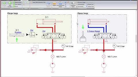 Open and Close Loop Hydraulic Circuit   Automation Studio