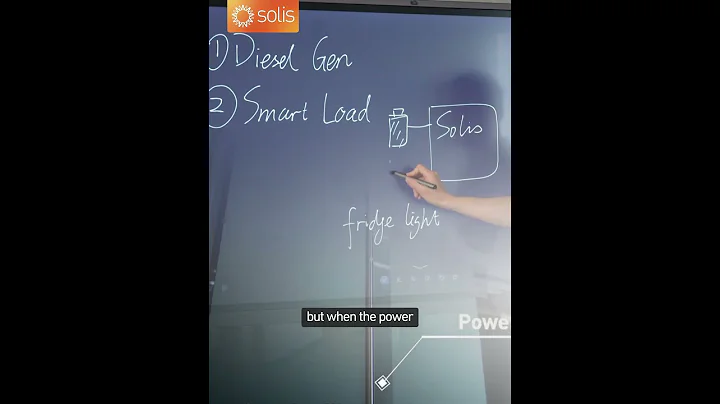 Solis' 6th Gen 8-15kW Hybrid Inverter：Smart load 2