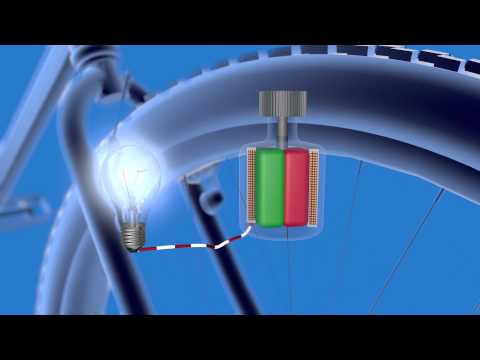 Funktion Fahrrad Dynamo