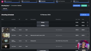 Introduction – Callsheet