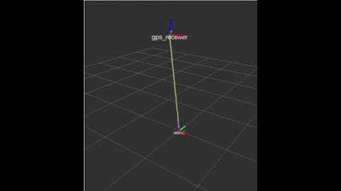 Mavelmind indoor gps to ROS tf frame