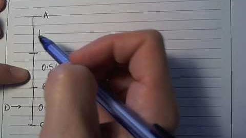 Edexcel M3 May 2014 Q7 Elastic springs and strings