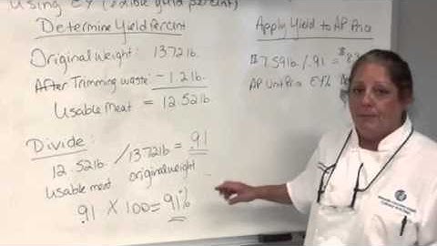 Calculating EP Cost From AP Price