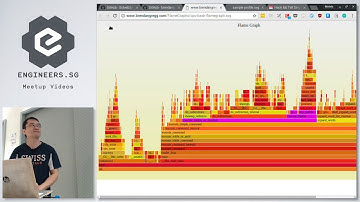 Visualize Game Maker Studio profile with flamegraphs - Hack && Tell