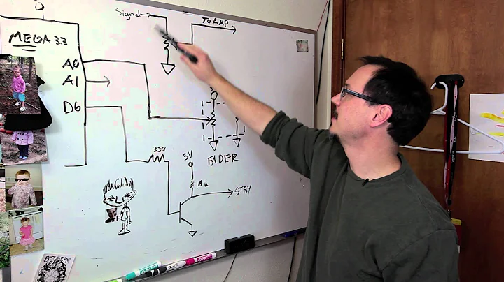 SparkFun According to Pete 1-9-12: Audio Project Continued