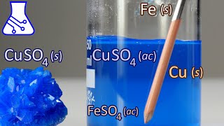 Experiments with Copper Sulfate and Iron