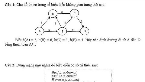 Trí Tuệ Nhân Tạo - Thuật Toán UCS và Thuật Toán Greedy Search - Tìm đường đi ngắn nhất