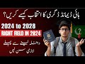 Best degree for you in 2024  right career for future