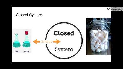 Conservation of Matter - Google Slides