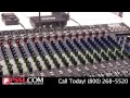 Live PA Mixer Series from Alto Professional - NAMM 2015 - PSSL