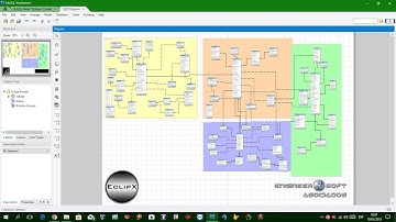 Usar MySQL desde VFP - Diseño de Base de Datos parte I
