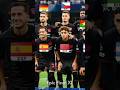 Bayern Leverkusen Squad - UEFA Champions League 2025/26 | Nations #ucl #footballshorts