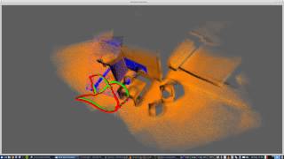 NICP Trajectory Tracking