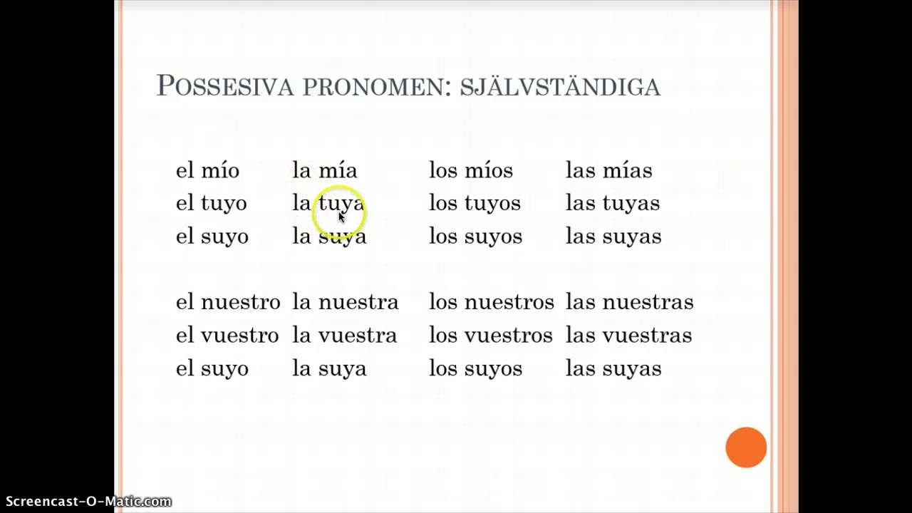 Possessiva självständiga pronomen