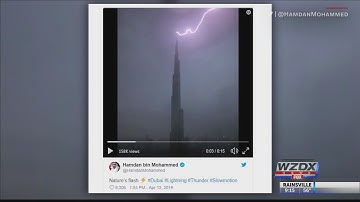 Lightning strikes world