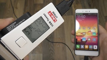 САМЫЙ ПОДРОБНЫЙ ОБЗОР UNI-T UT658 USB Tester ► ЛУЧШИЙ USB тестер
