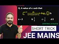 JEE MAIN 2019 DEFINITE INTEGRATION QUESTION || MATHEMATICS || IMPORTANT QUESTION JEE MAIN
