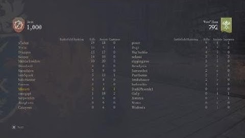 Bless Unleashed Online Red Basin PVP 15 v 15 Crusader Team Sen #21