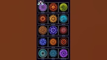 Cymatics Science - The Miracle of Sound Vibrations #shortvideo #frequency