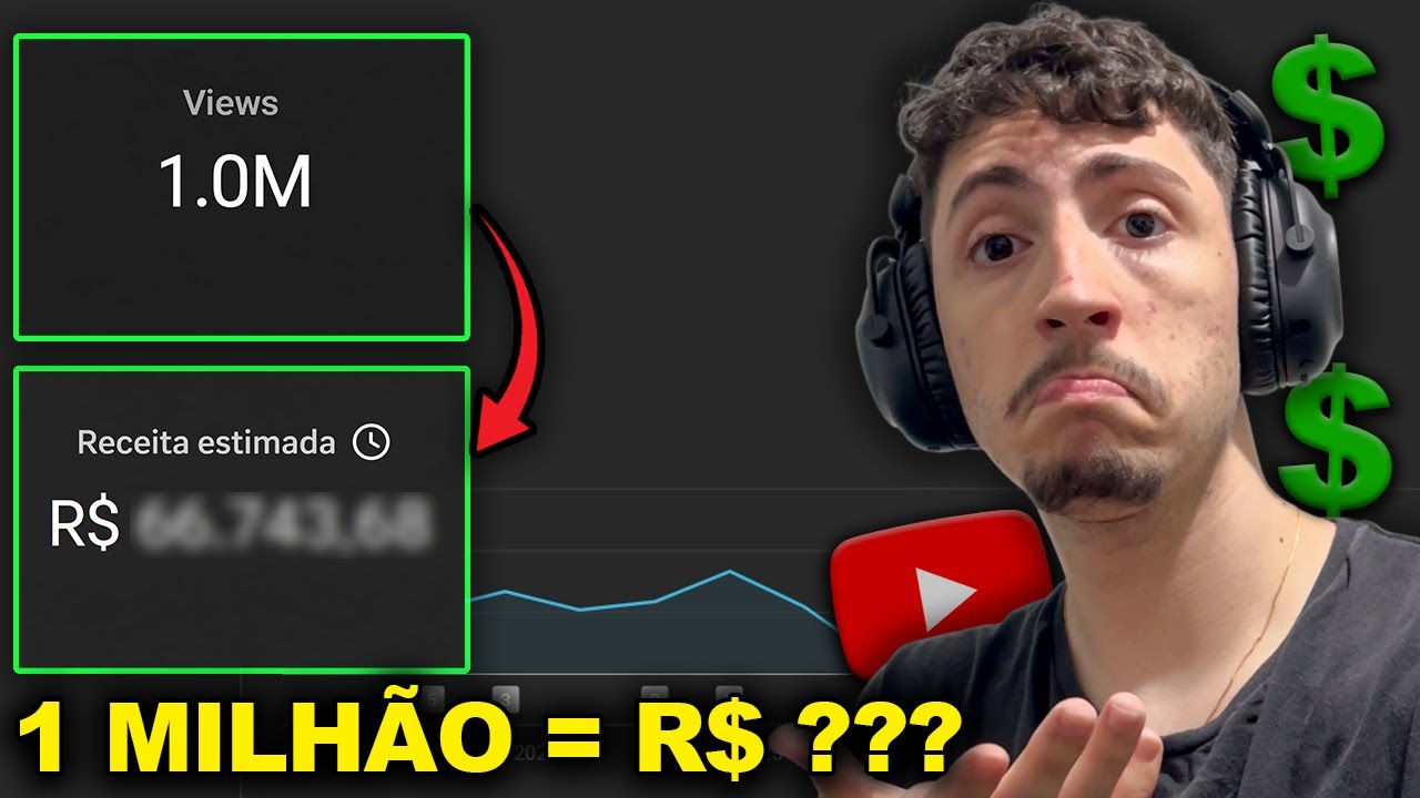 QUANTO O YOUTUBE PAGA POR 1 MILHÃO DE VIEWS (mostrando na prática) 2026 ...