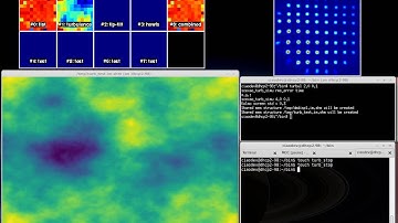 ciao laboratory turbulence simulation