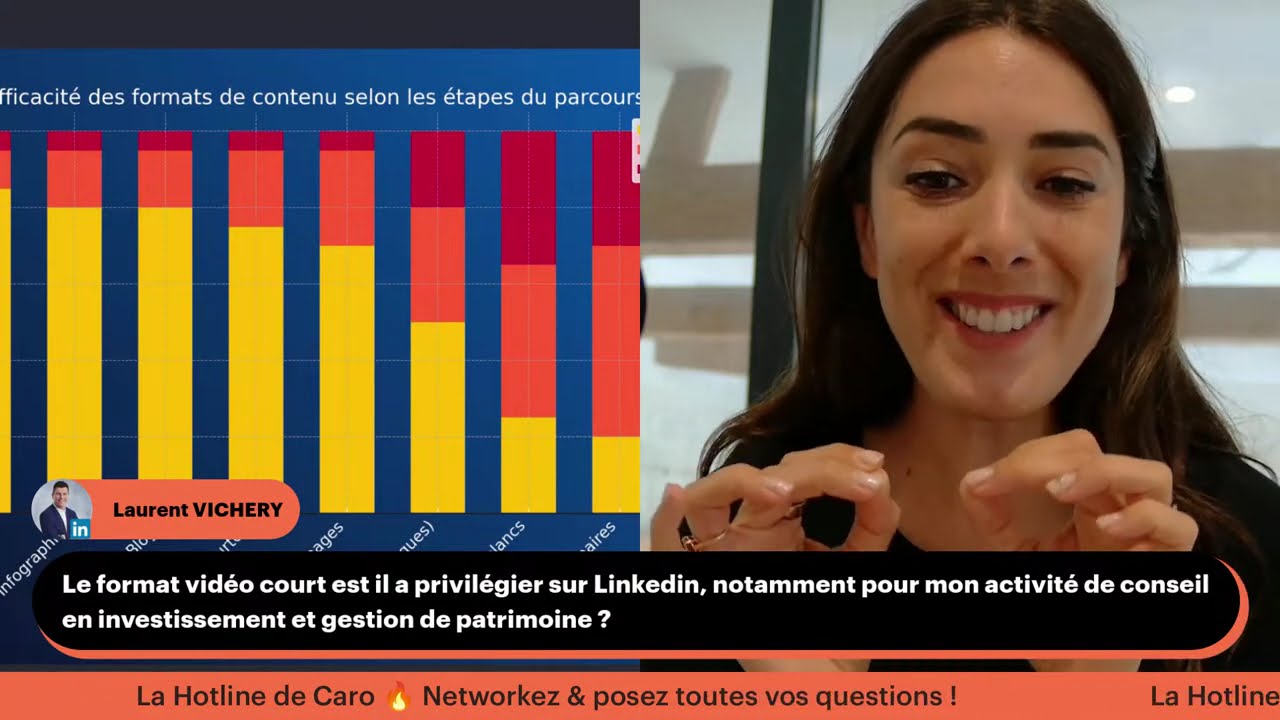 La Hotline de Caro 🔥 - Visibilité des CEOs - Pourquoi le "Founder-Led" est un tremplin ? La Hotline de Caro 🔥 - Visibilité des CEOs - Pourquoi le "Founder-Led" est un tremplin ?