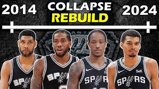 Timeline of the SPURS DYNASTY'S COLLAPSE AND REBUILD | From Big 3 to Wemby