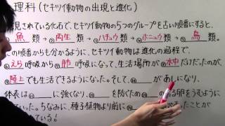 【中２　理科】　　中２－３３　　セキツイ動物の出現と進化